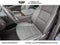 2023 Cadillac Escalade ESV 4WD Premium Luxury